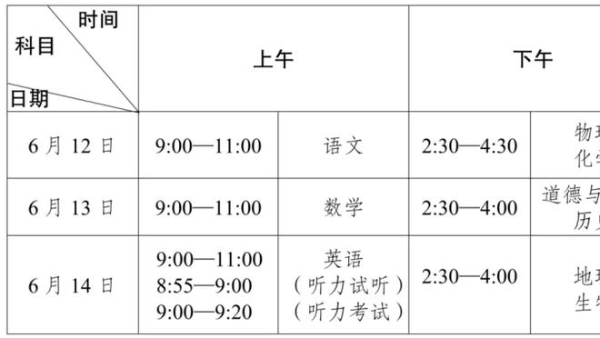 穆帅昔日言论：带曼联获英超第二 是生涯最大成就之一